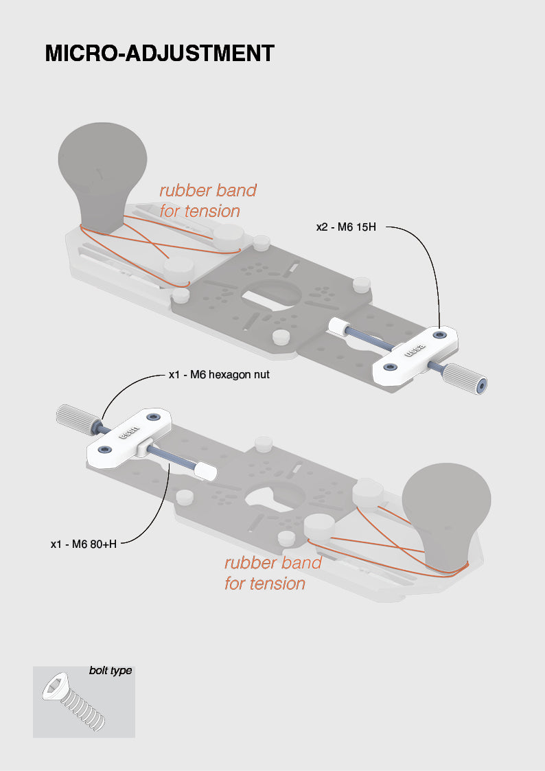 Micro Adjustment || Physical Products