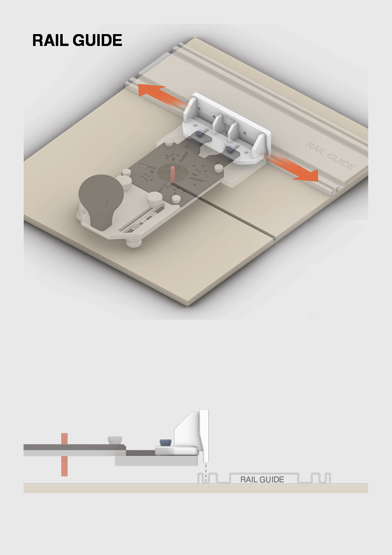 Rail Guide || Physical Products