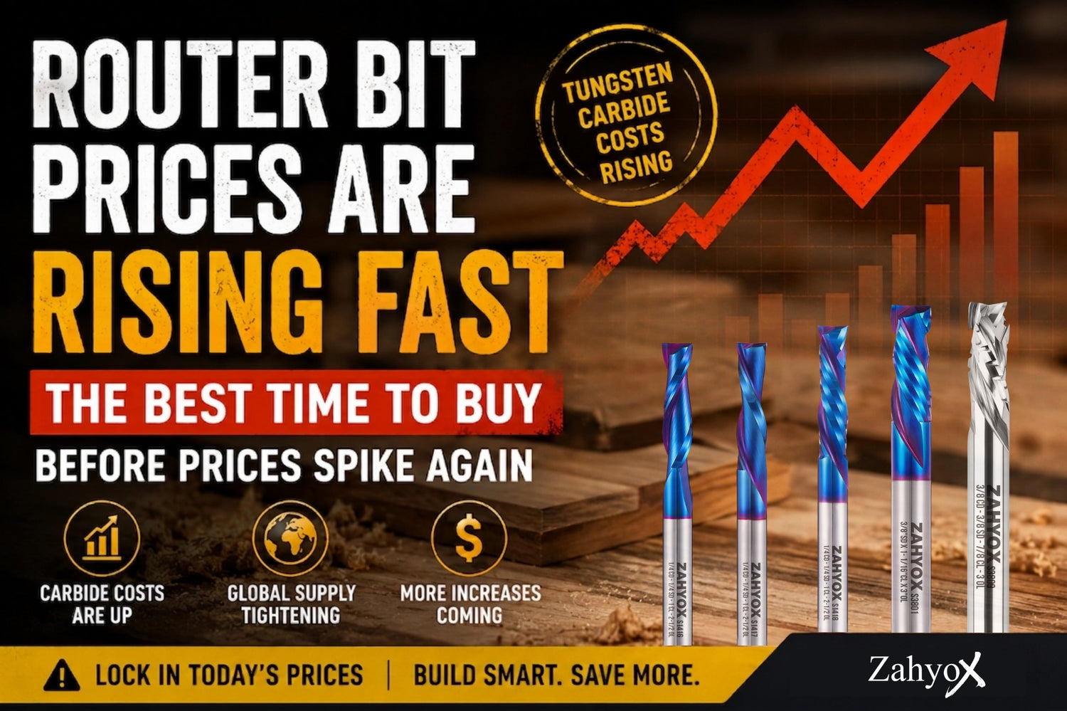 Carbide Prices Are Rising Fast in 2026 — Best Time to Buy Router Bits