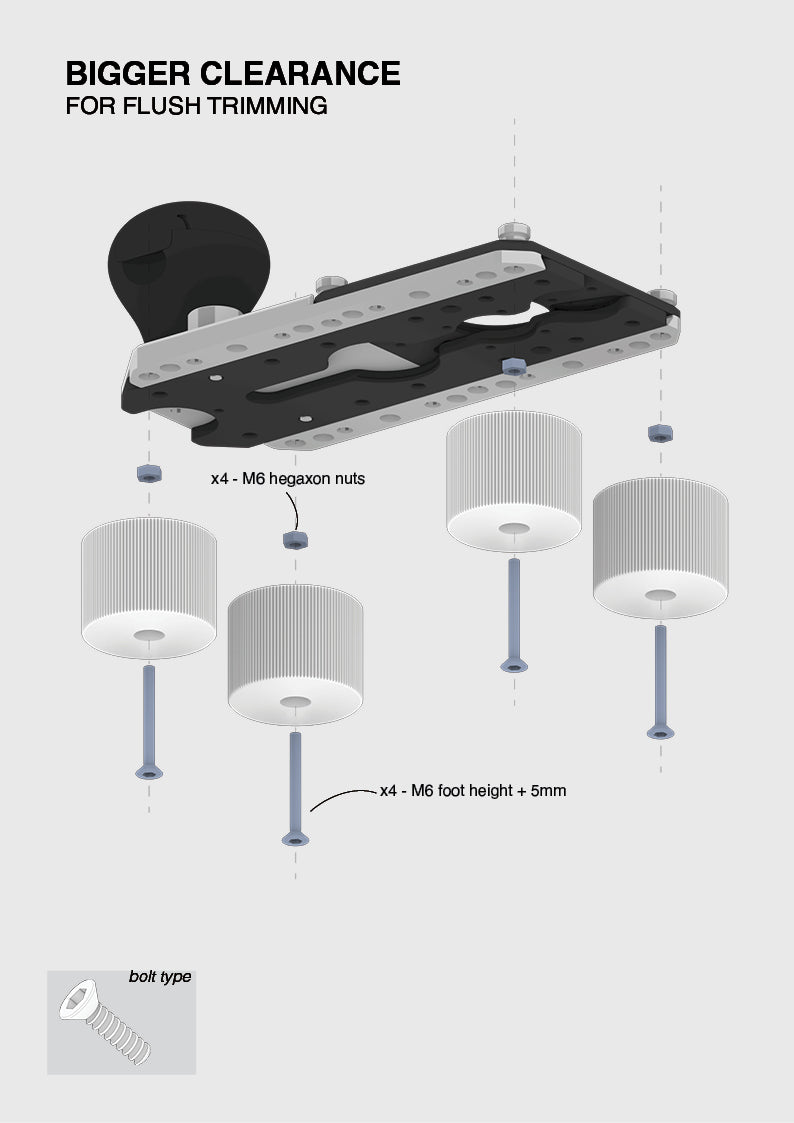 Leveling Jig || Digital Download - Zahyox