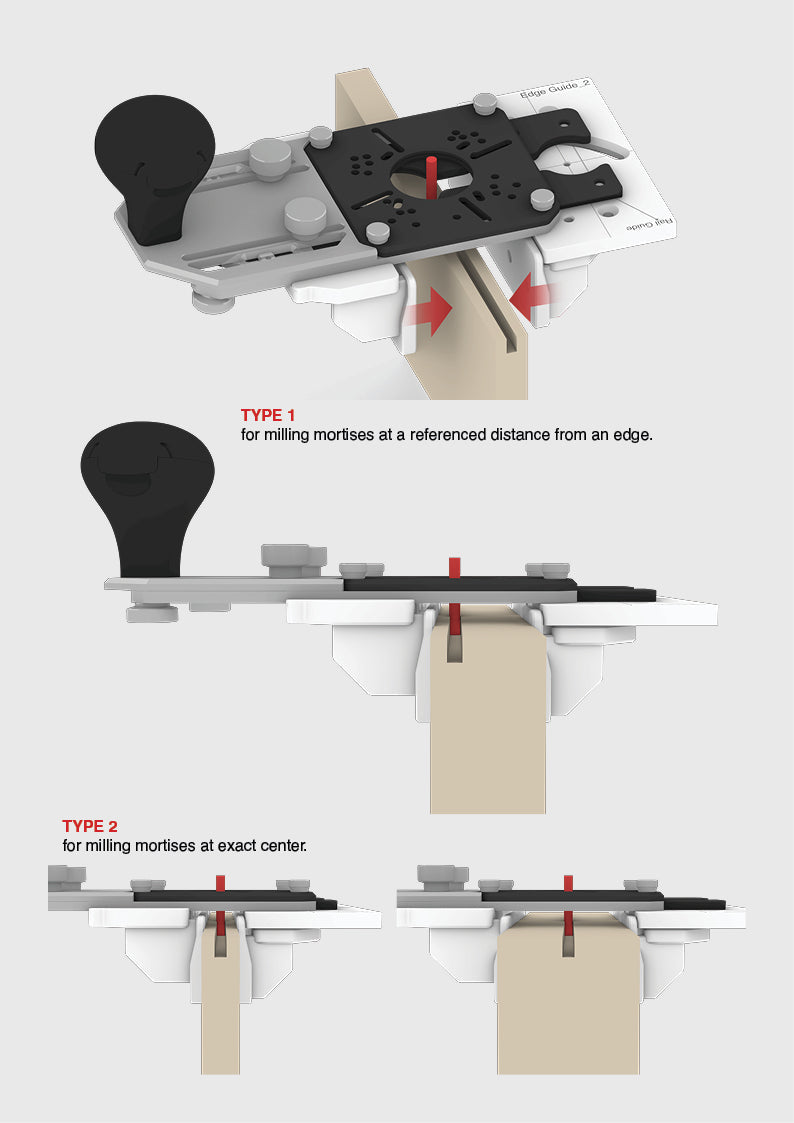 Mortise Jig || Digital Download - Zahyox