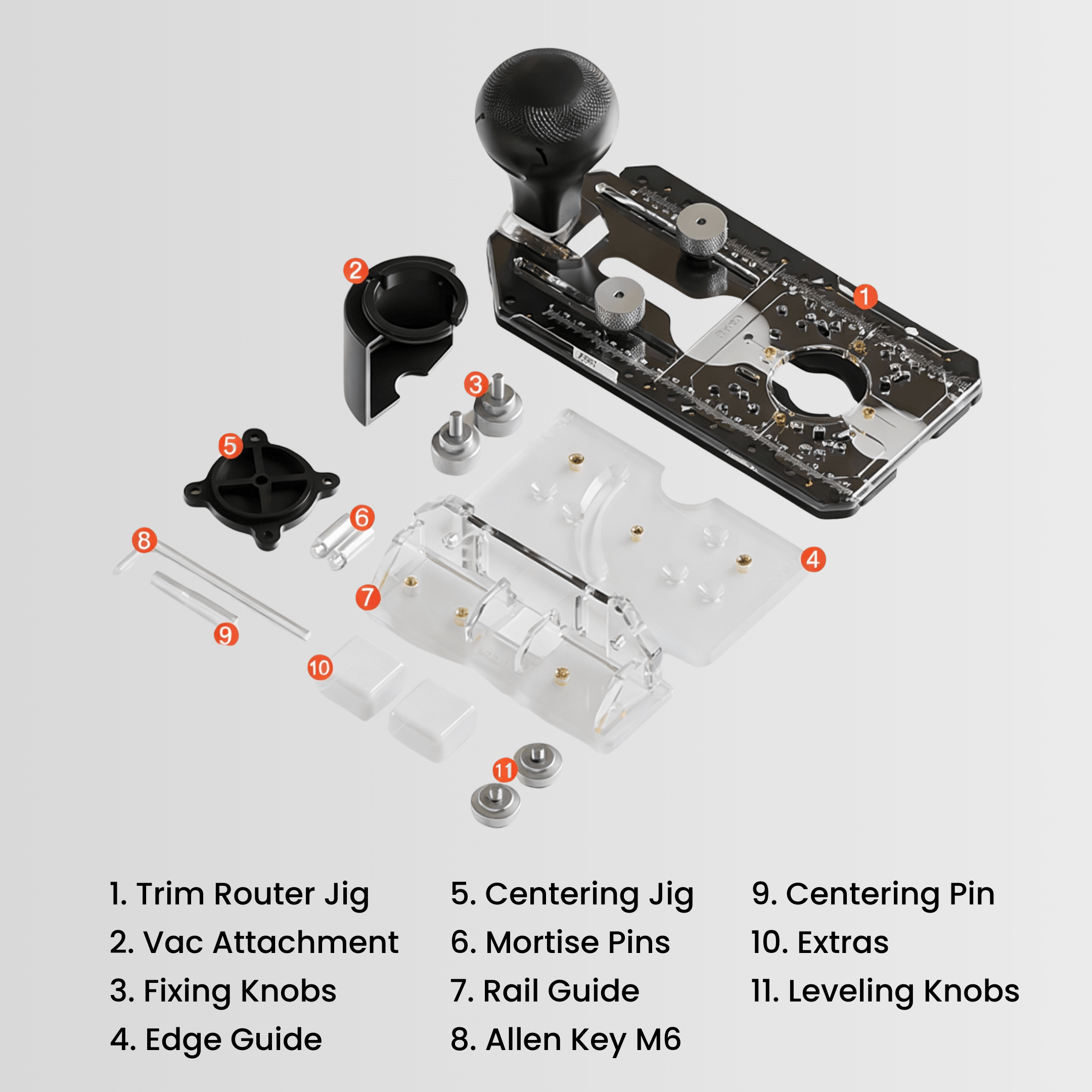 Pioneer Core - Multifunctional Trim Router Jig