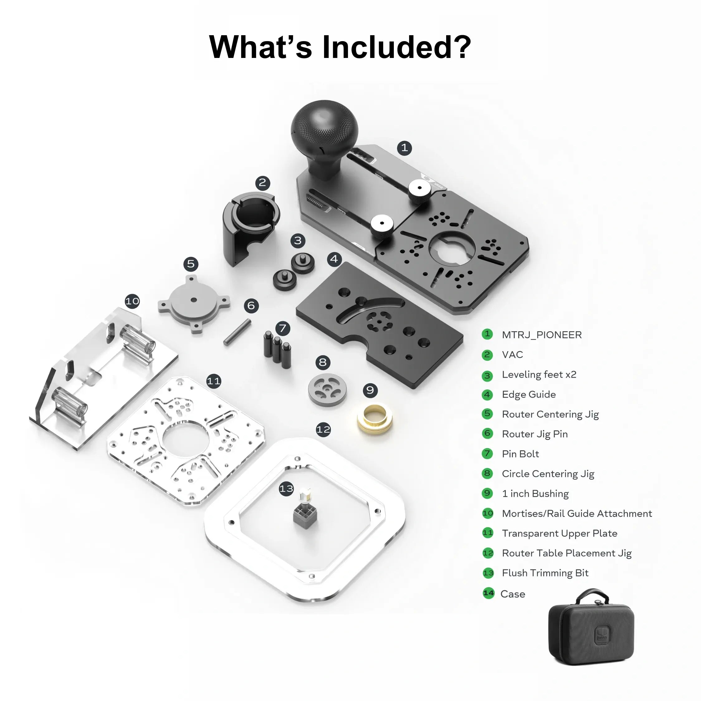 6 Reasons Why 10-in-1 Trim Router Jig is a Game-Changer – Zahyox