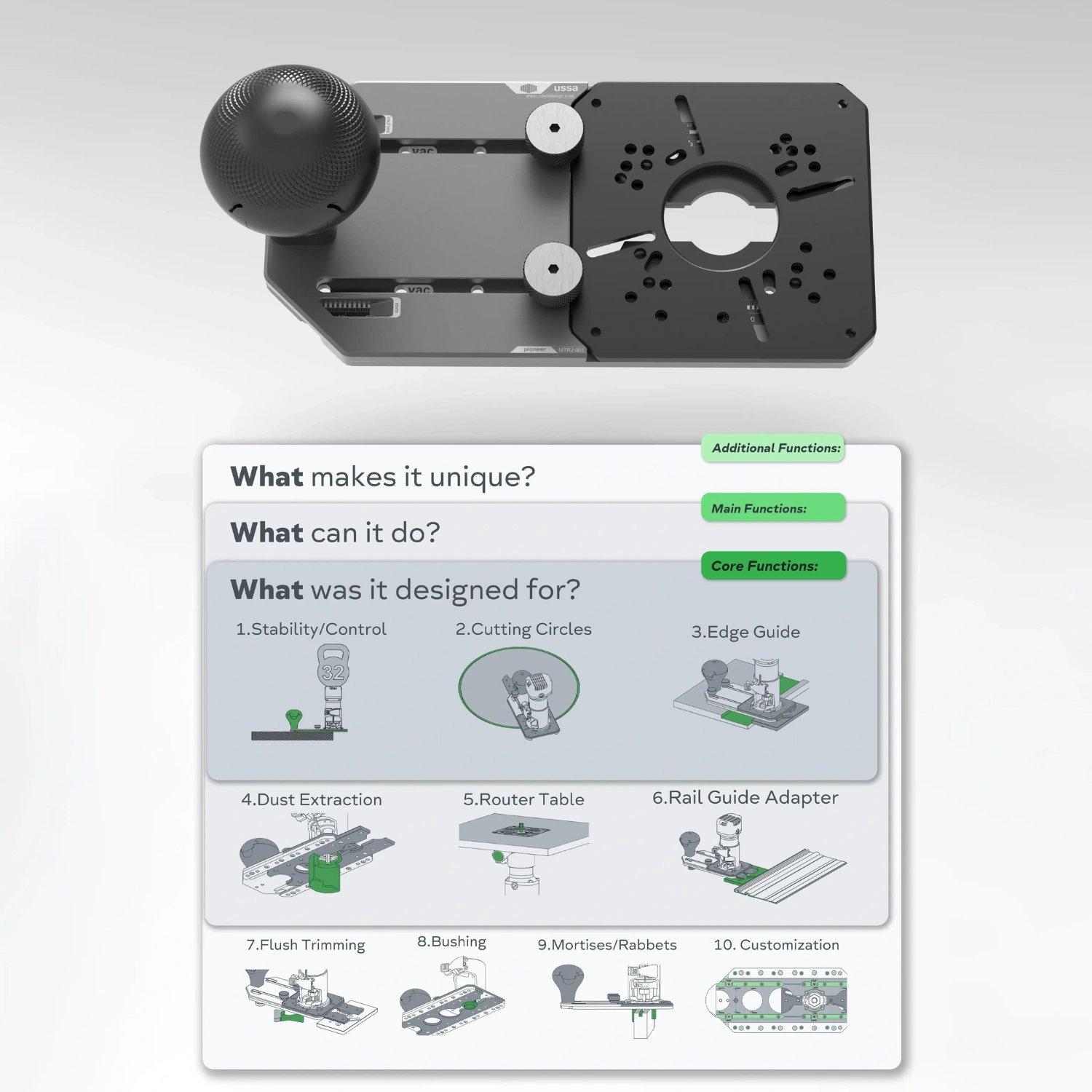 Pioneer Pro - 10-in-1 Trim Router Jig – ZahyoX