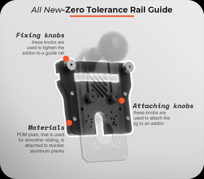 Zero Tolerance Rail Guide || Physical Product - Zahyox