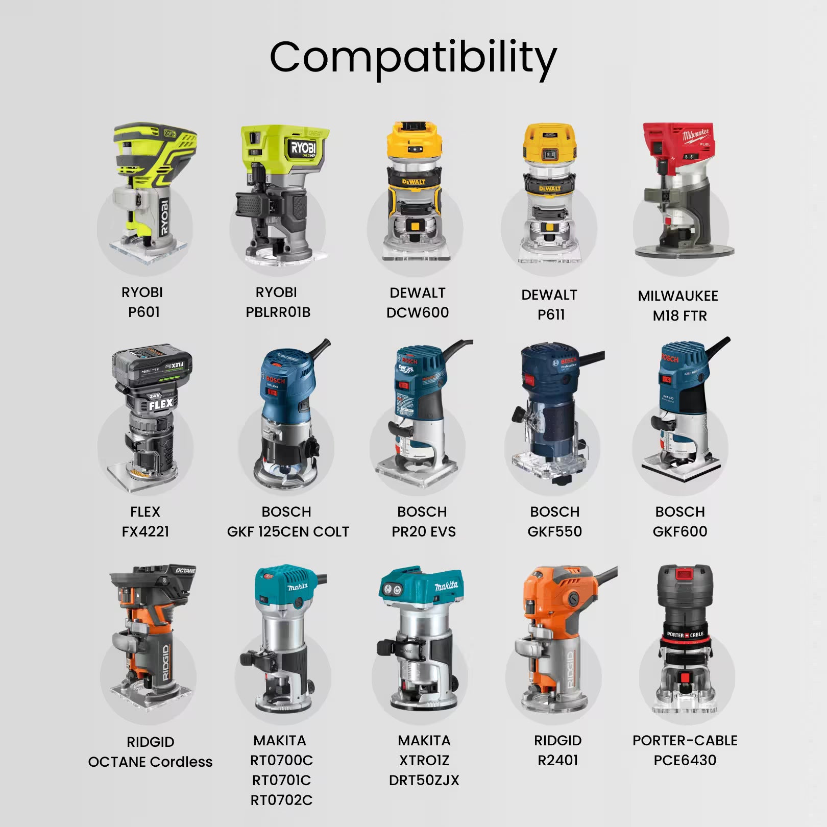 Pioneer Lite - Multifunctional Trim Router Jig - Zahyox