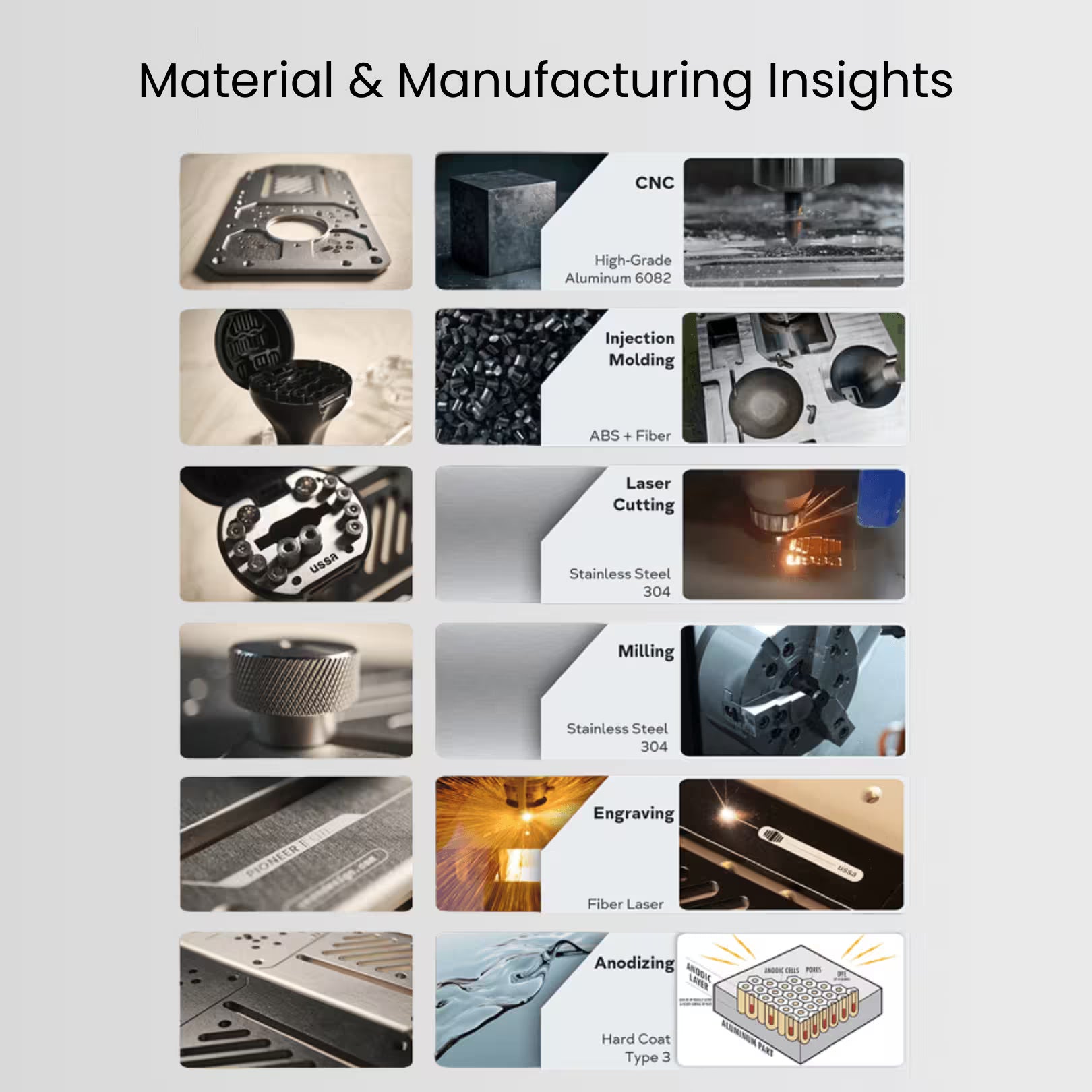 Pioneer Lite - Multifunctional Trim Router Jig - Zahyox