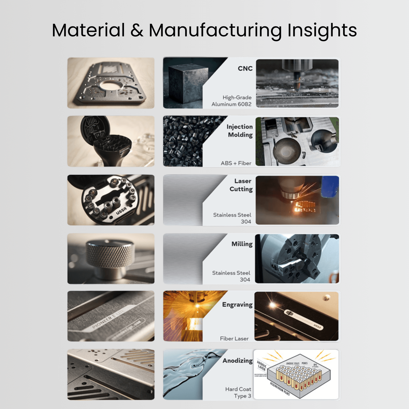 Pioneer Lite - Multifunctional Trim Router Jig