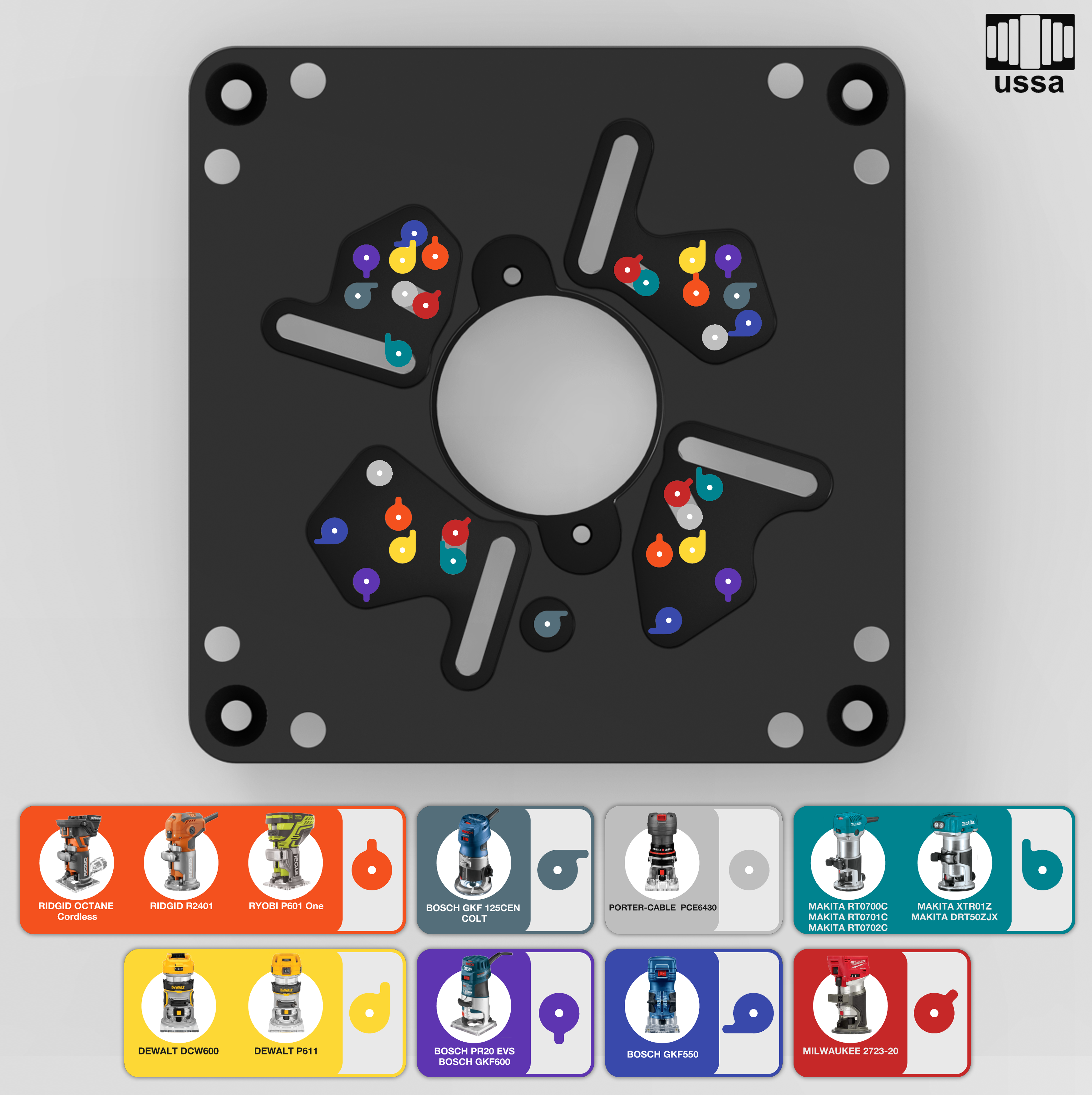 Router Table Plate - Zahyox
