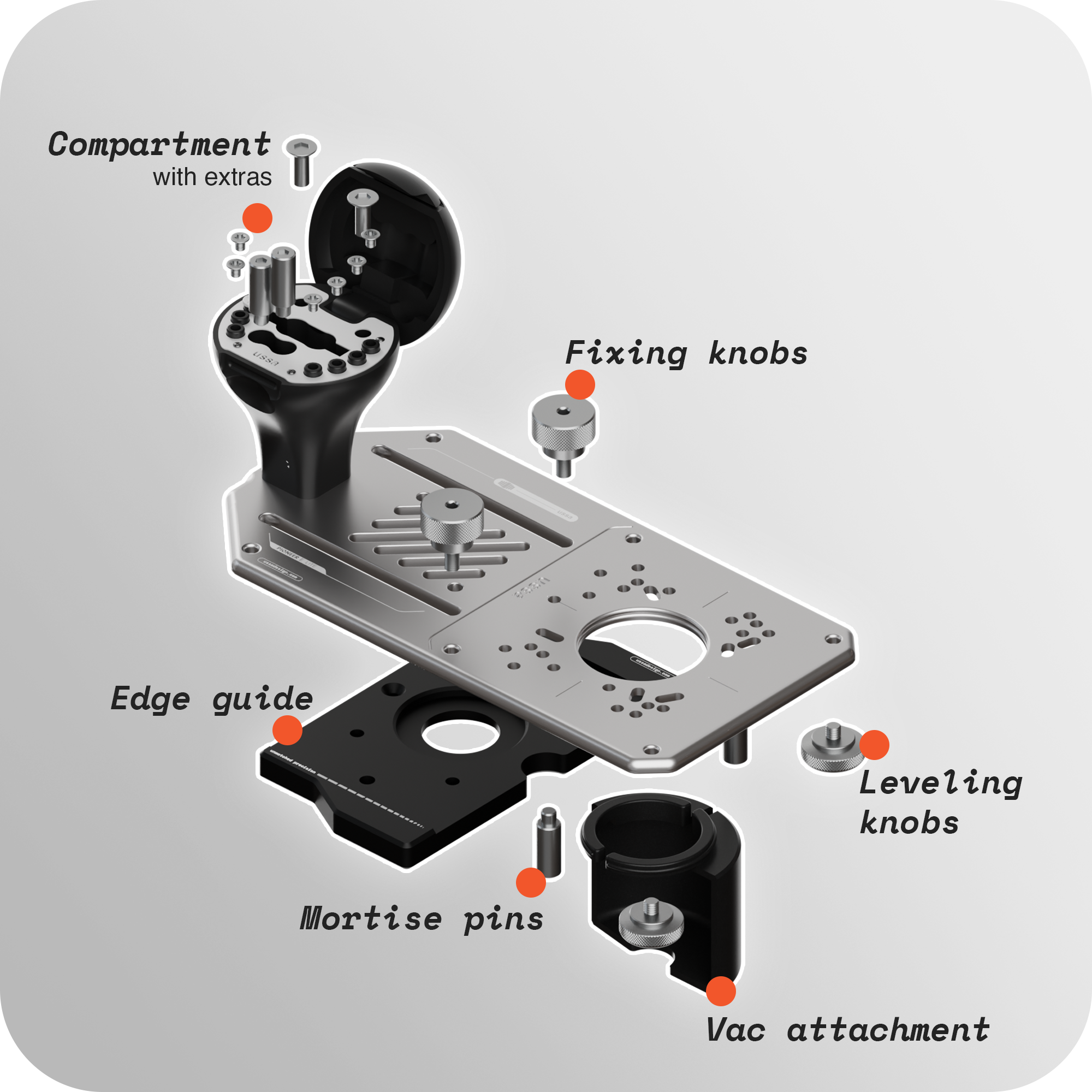 Pioneer Lite - Multifunctional Trim Router Jig - Zahyox