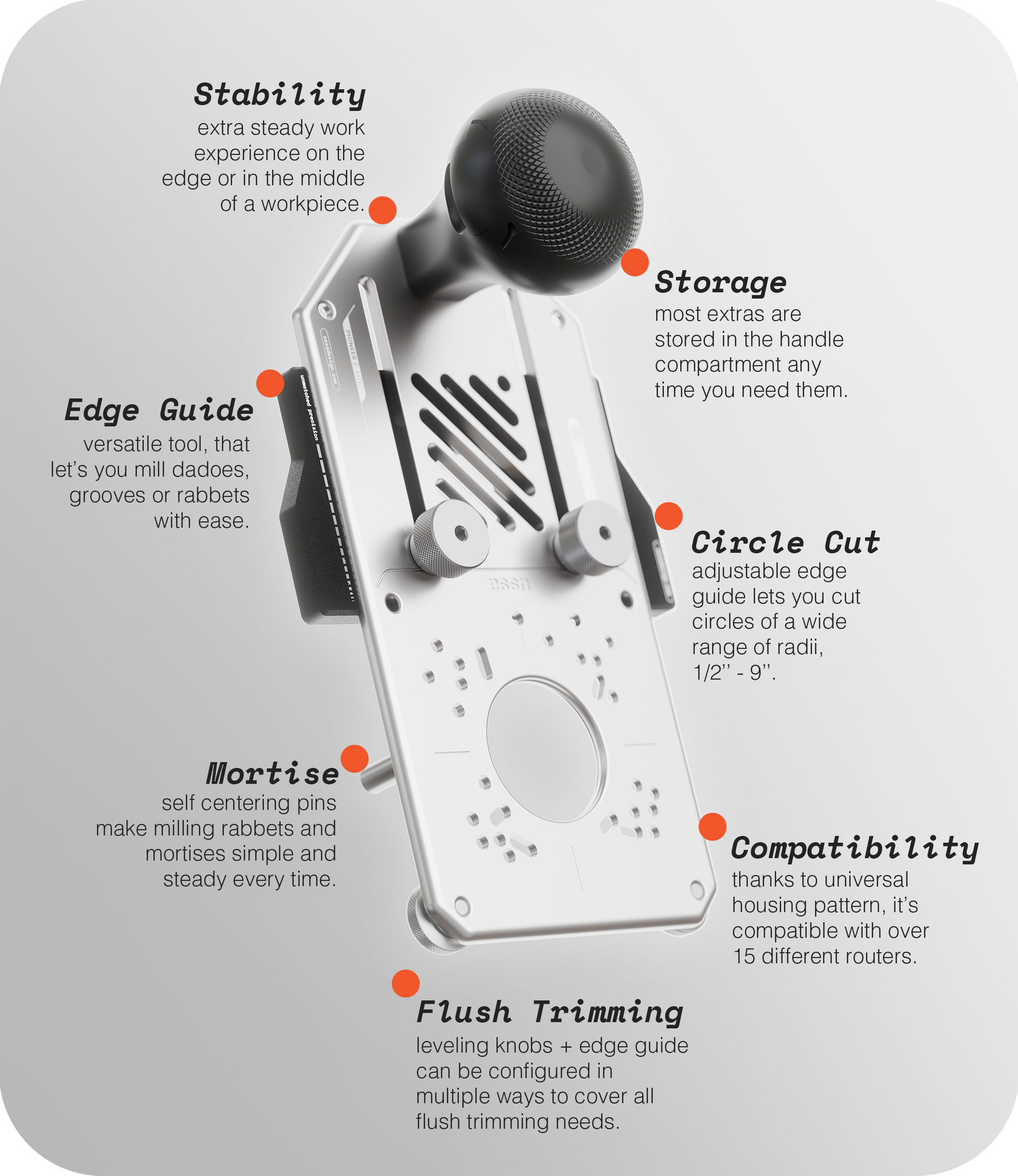 Pioneer Lite - Multifunctional Trim Router Jig - Zahyox