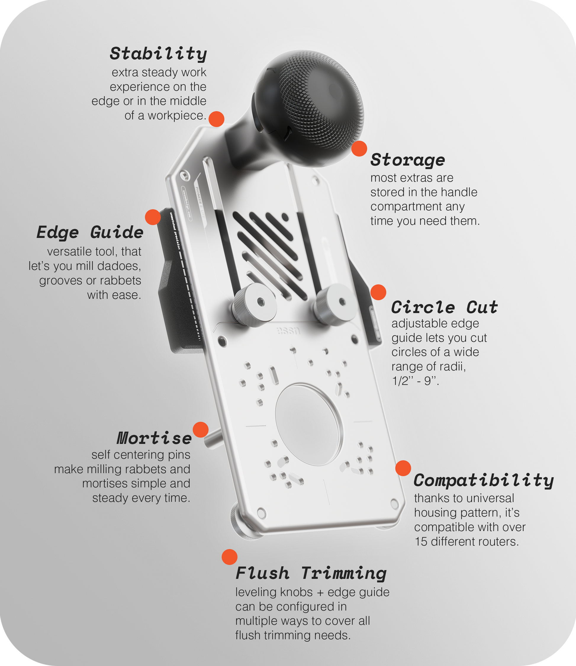 Pioneer Lite - Multifunctional Trim Router Jig - Zahyox