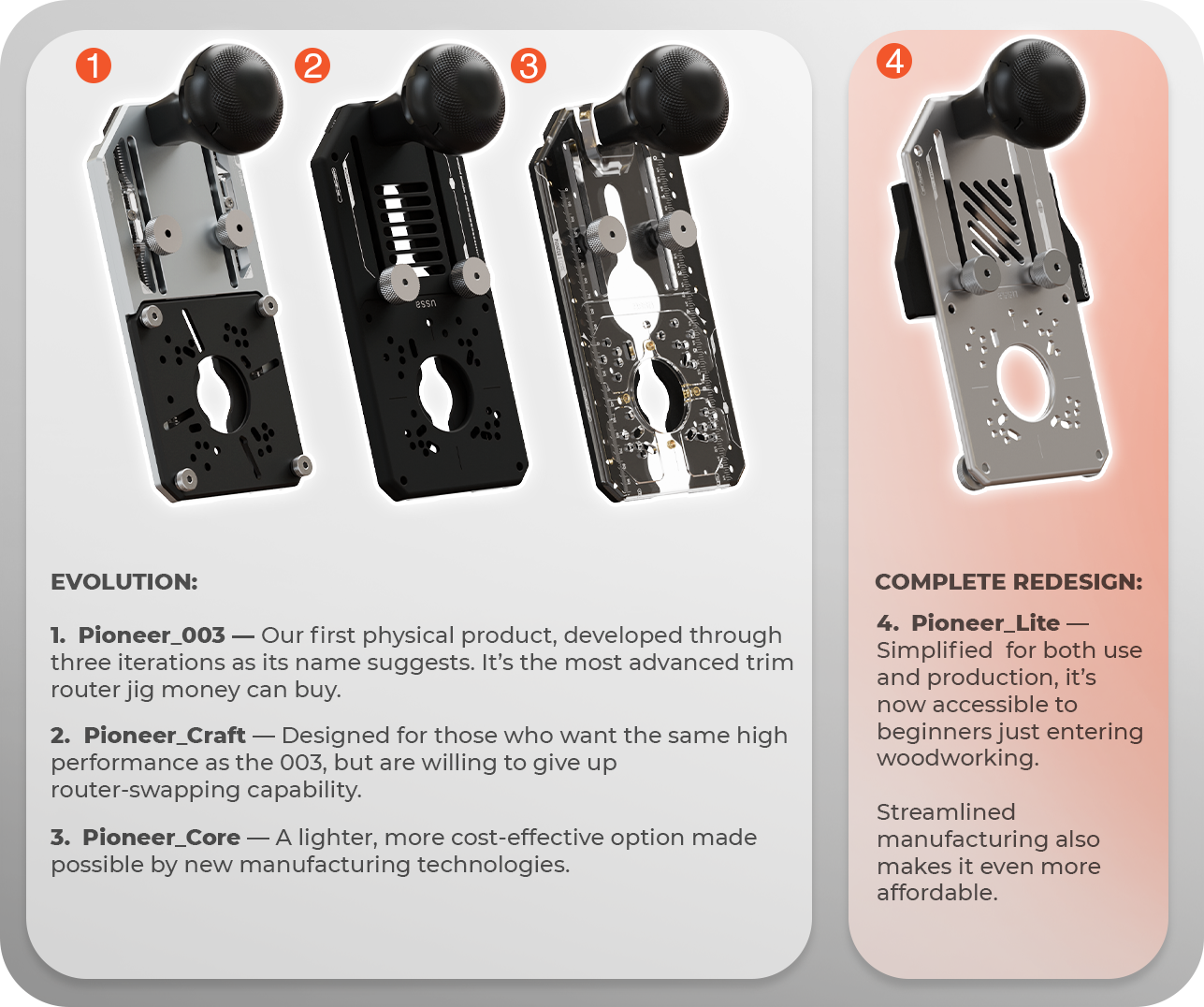 Pioneer Lite - Multifunctional Trim Router Jig - Zahyox