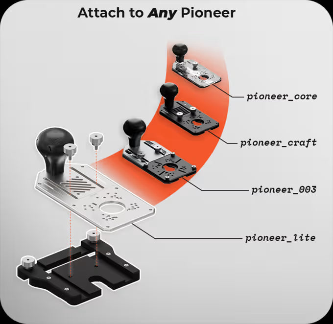 Router Guide Rail Adapter | Zero Tolerance Rail Guide - Zahyox