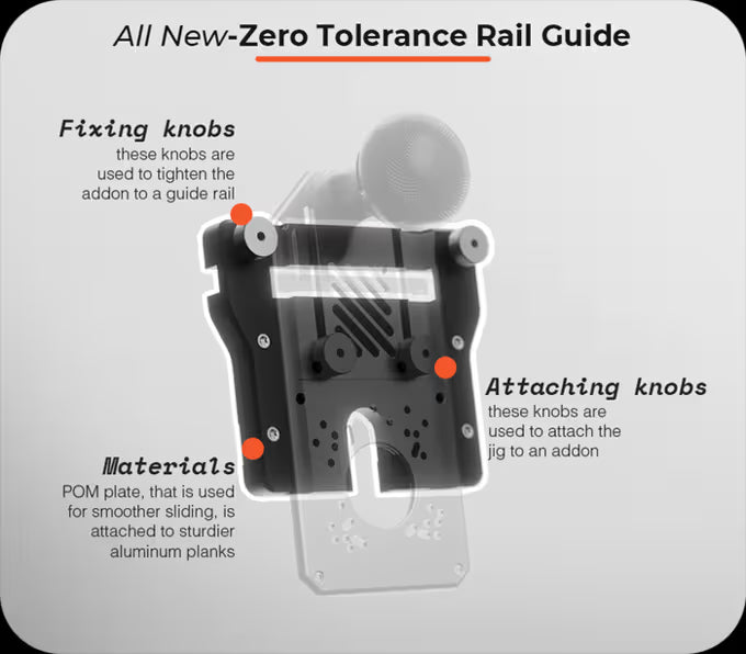 Router Guide Rail Adapter | Zero Tolerance Rail Guide - Zahyox